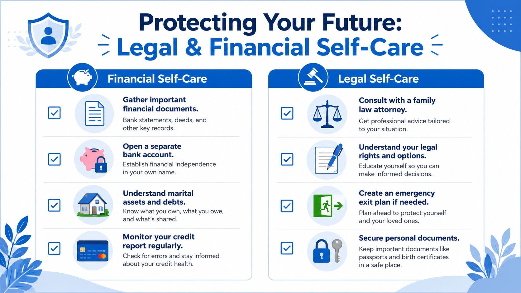 An infographic titled Protecting Your Future, listing essential financial and legal self-care steps for personal safety.