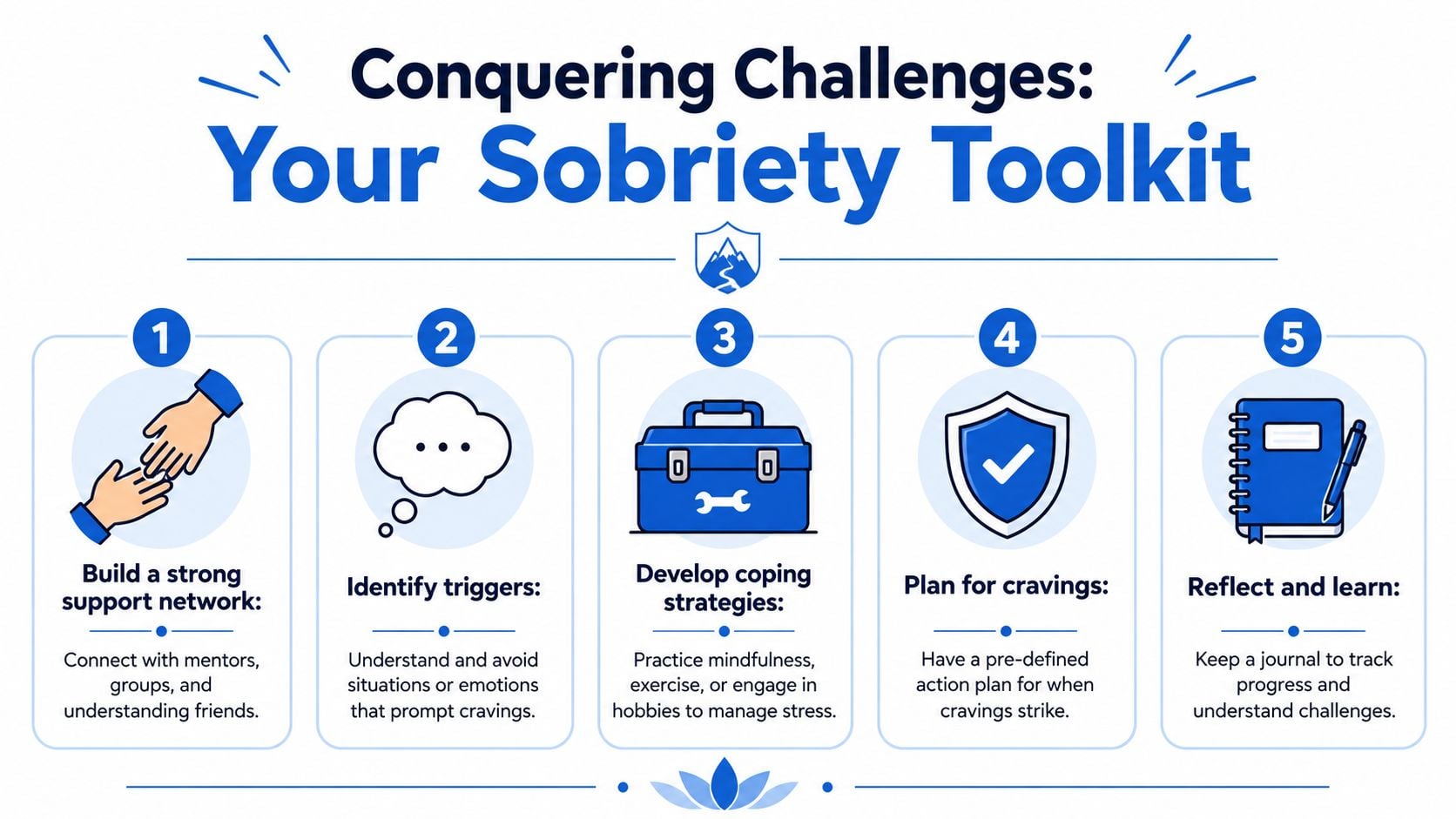 An infographic displaying five essential steps for building a sobriety toolkit to conquer challenges and cravings.