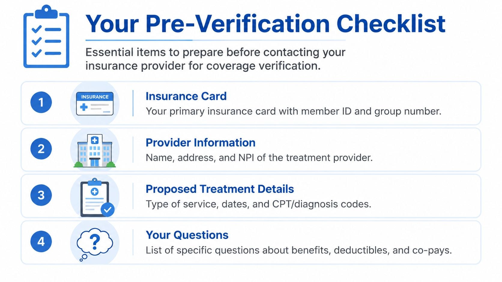 A four-step checklist to help patients prepare essential information before contacting their insurance provider for coverage verification.