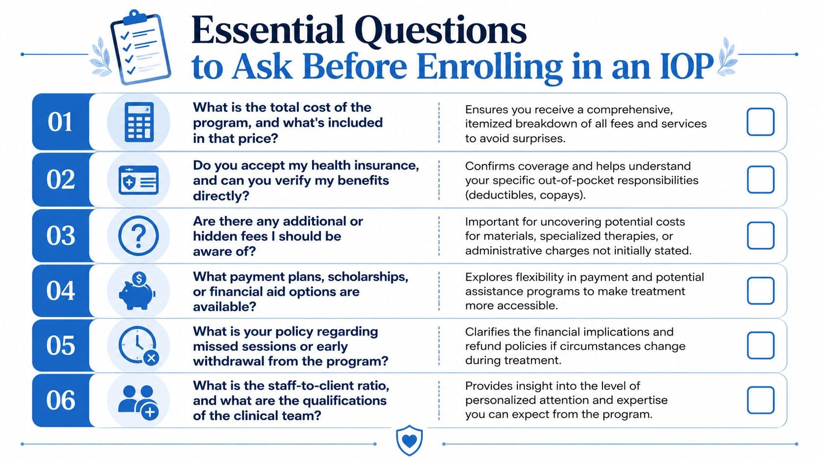 A checklist infographic titled Essential Questions to Ask Before Enrolling in an IOP featuring six key financial questions.