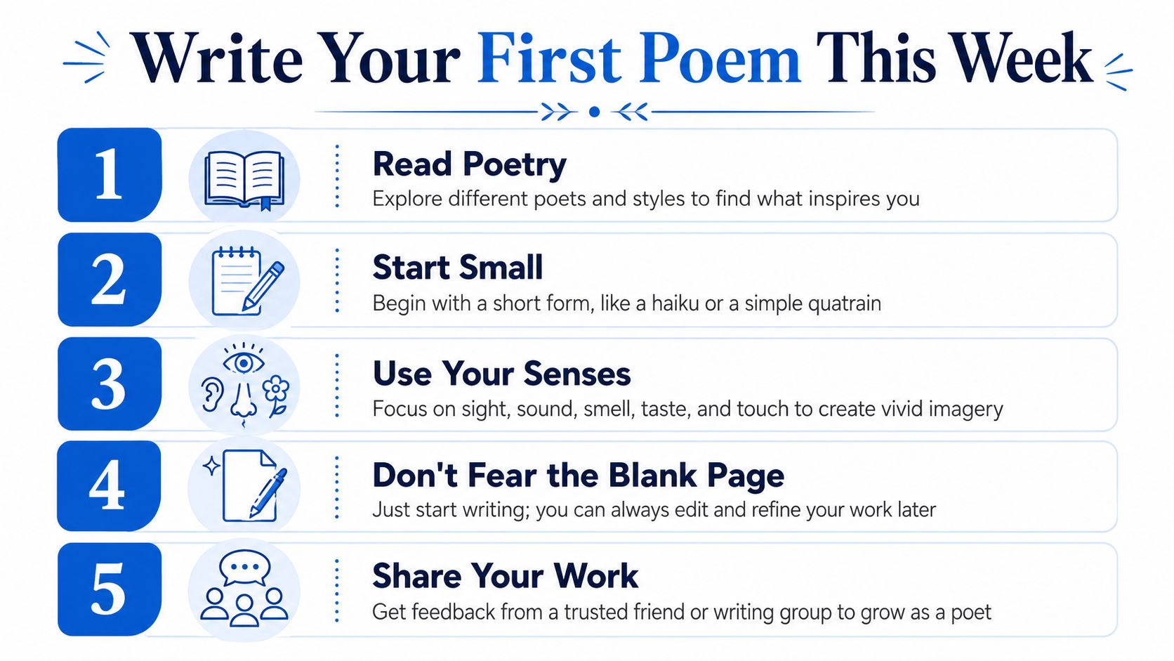 A checklist of tips for writing your first addiction recovery poem, with simple icons for each step.