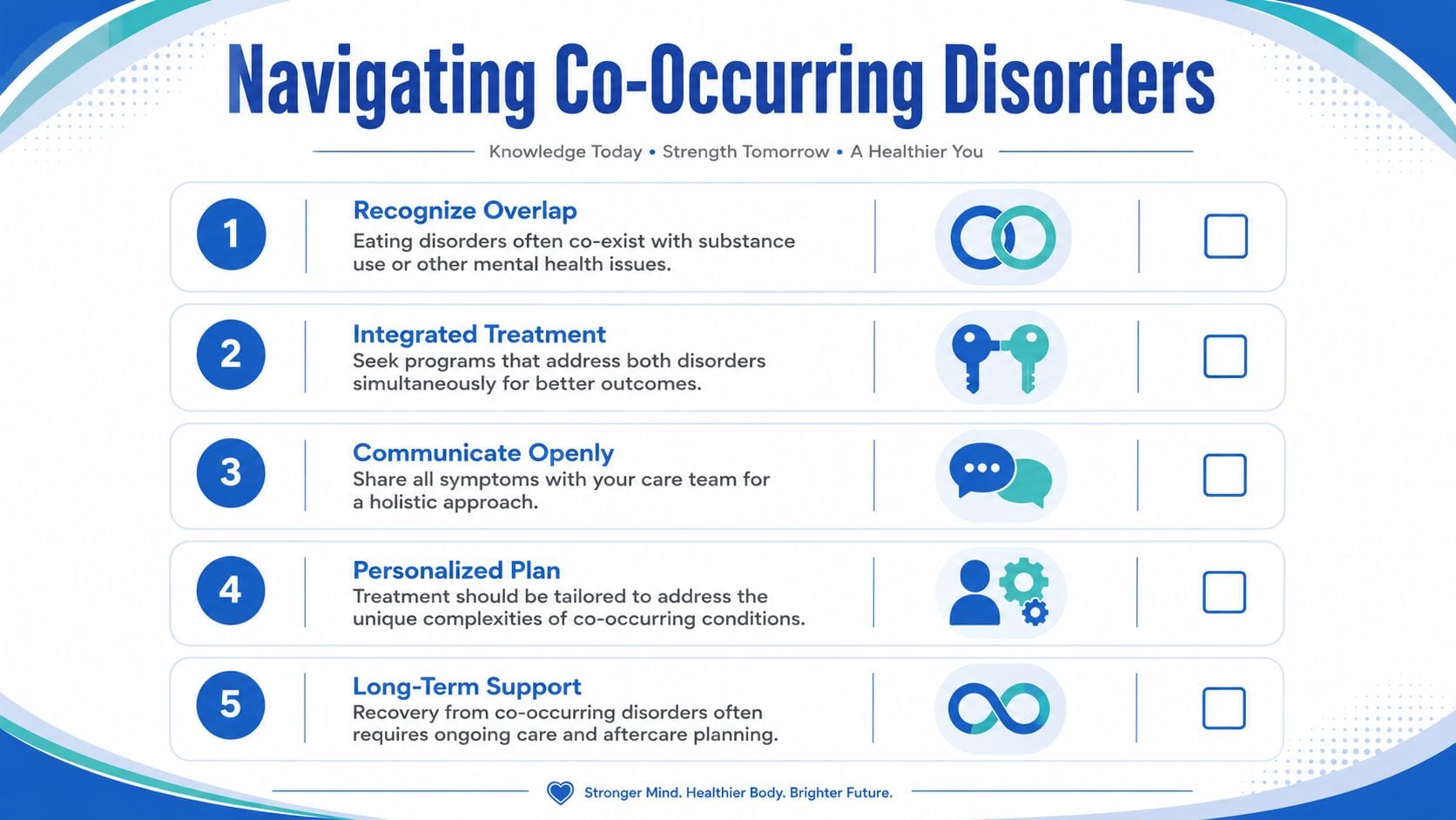 A checklist infographic titled Navigating Co-Occurring Disorders, outlining five steps for managing multiple mental health conditions.