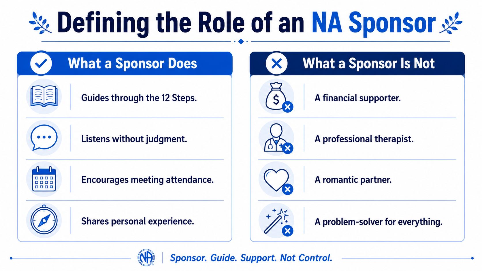 An infographic defining the role of a Narcotics Anonymous sponsor, contrasting helpful duties with non-professional responsibilities.