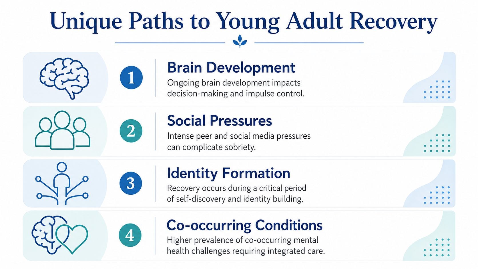 An infographic titled Unique Paths to Young Adult Recovery listing four factors including brain development and social pressures.