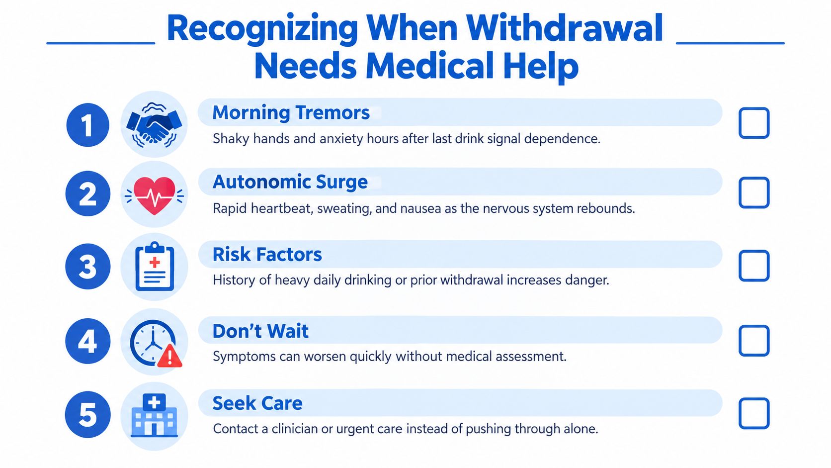 An infographic list outlining five key signs and steps to recognizing when alcohol withdrawal requires medical help.