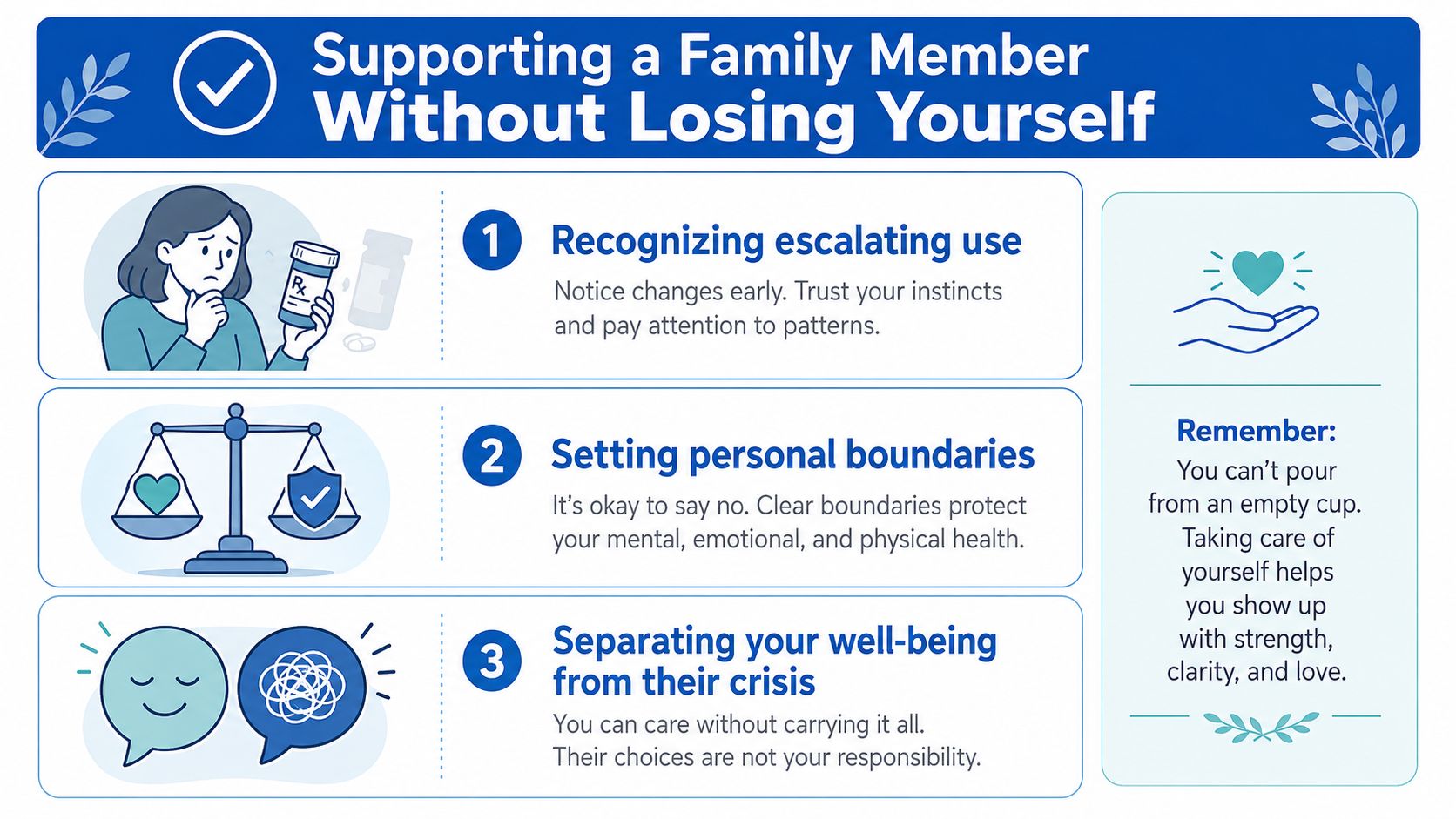 An infographic titled Supporting a Family Member Without Losing Yourself, featuring tips on boundaries and well-being.