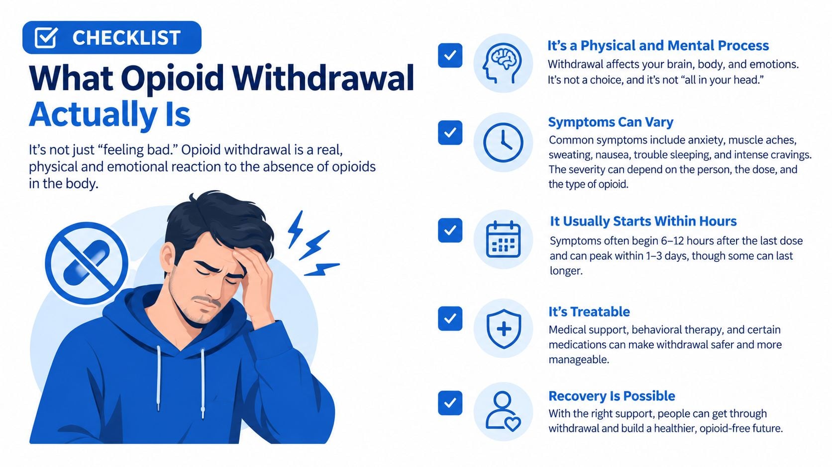 An infographic explaining opioid withdrawal, featuring a man experiencing symptoms and key facts about recovery and treatment.