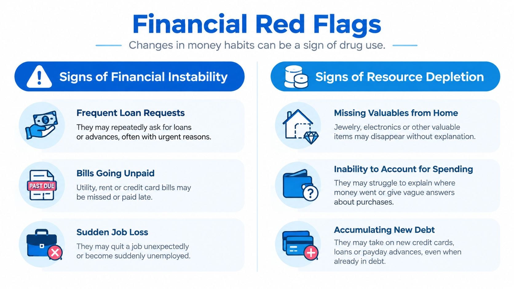 An infographic detailing financial red flags that may indicate someone is struggling with drug use.