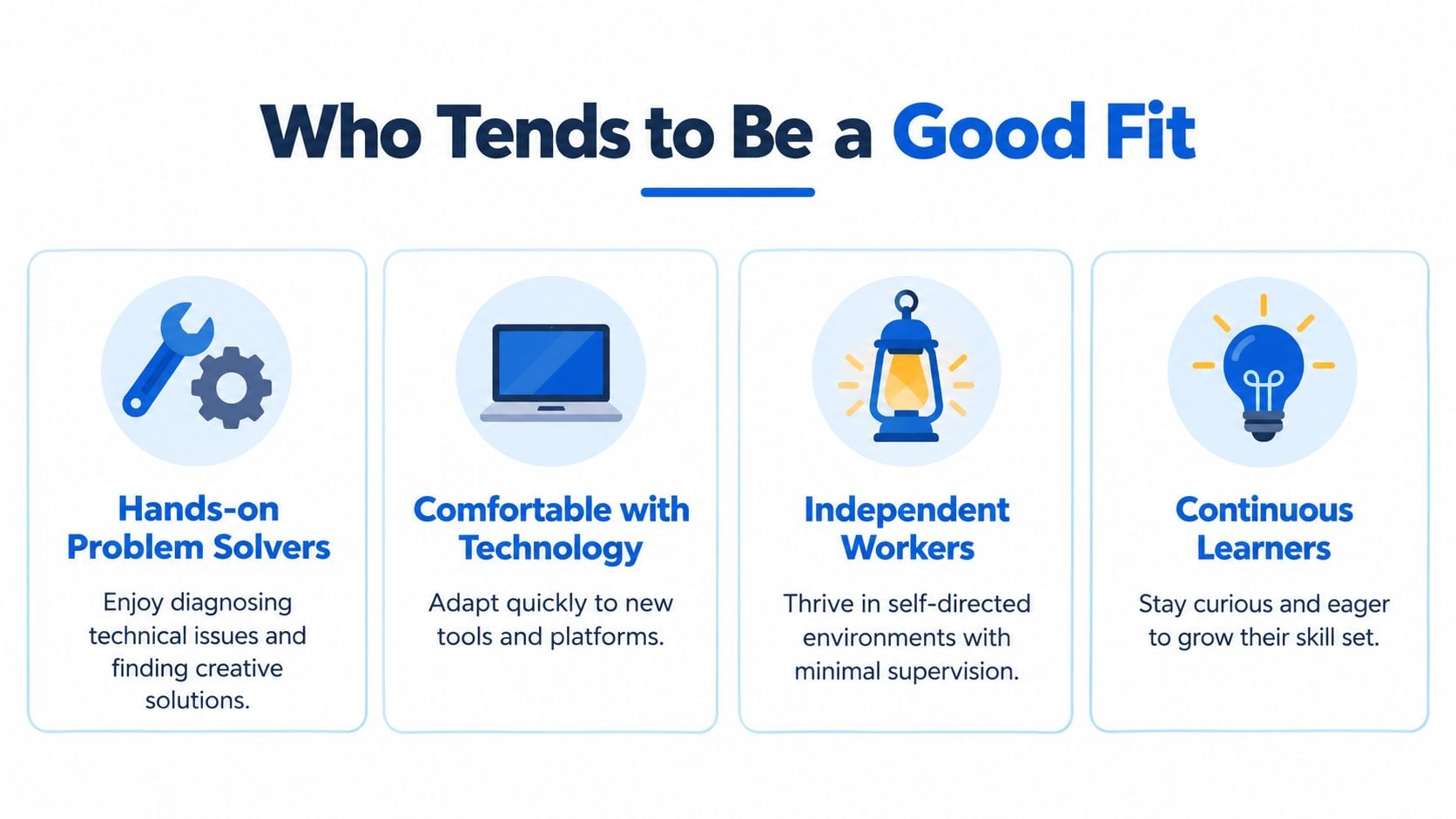 An infographic summarizing the key characteristics of a person who is a good fit for Acamprosate treatment.