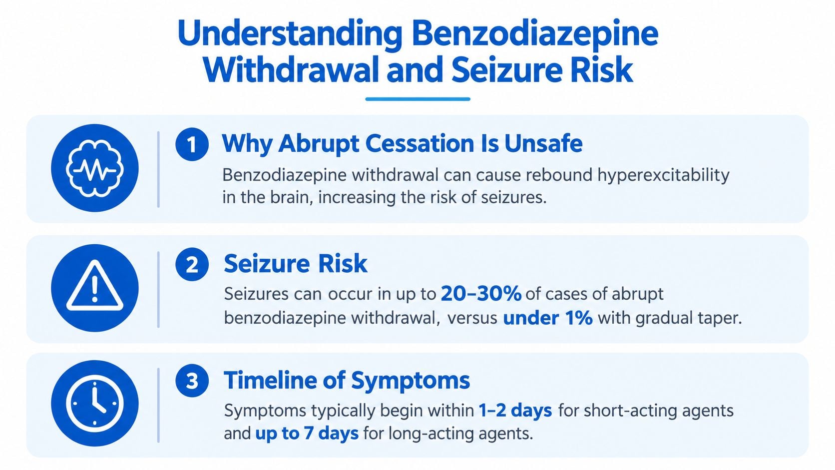 An infographic explaining the risks of seizures during abrupt benzodiazepine withdrawal and the importance of tapering.