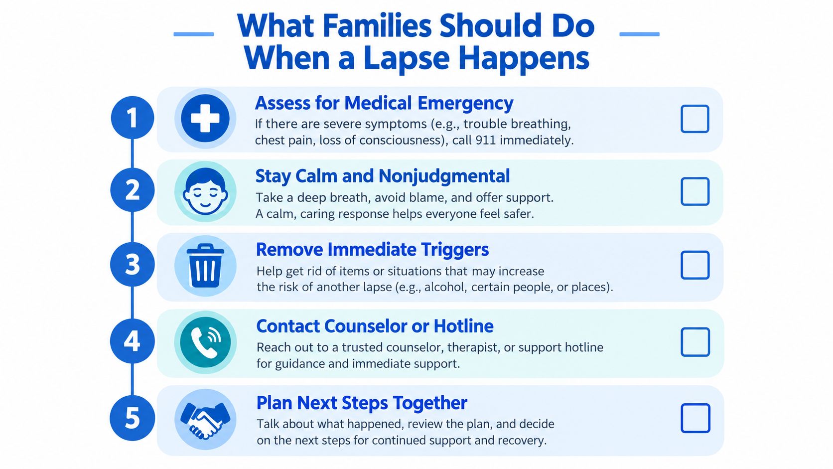 A five-step guide for families to follow when supporting a loved one during a recovery lapse.