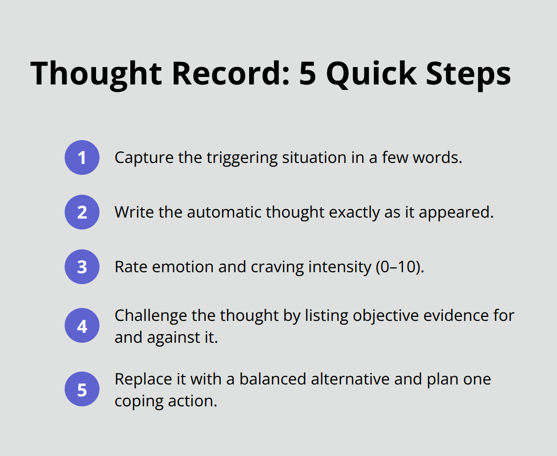 Compact checklist of steps to create an effective CBT thought record - cognitive behavioral therapy addiction
