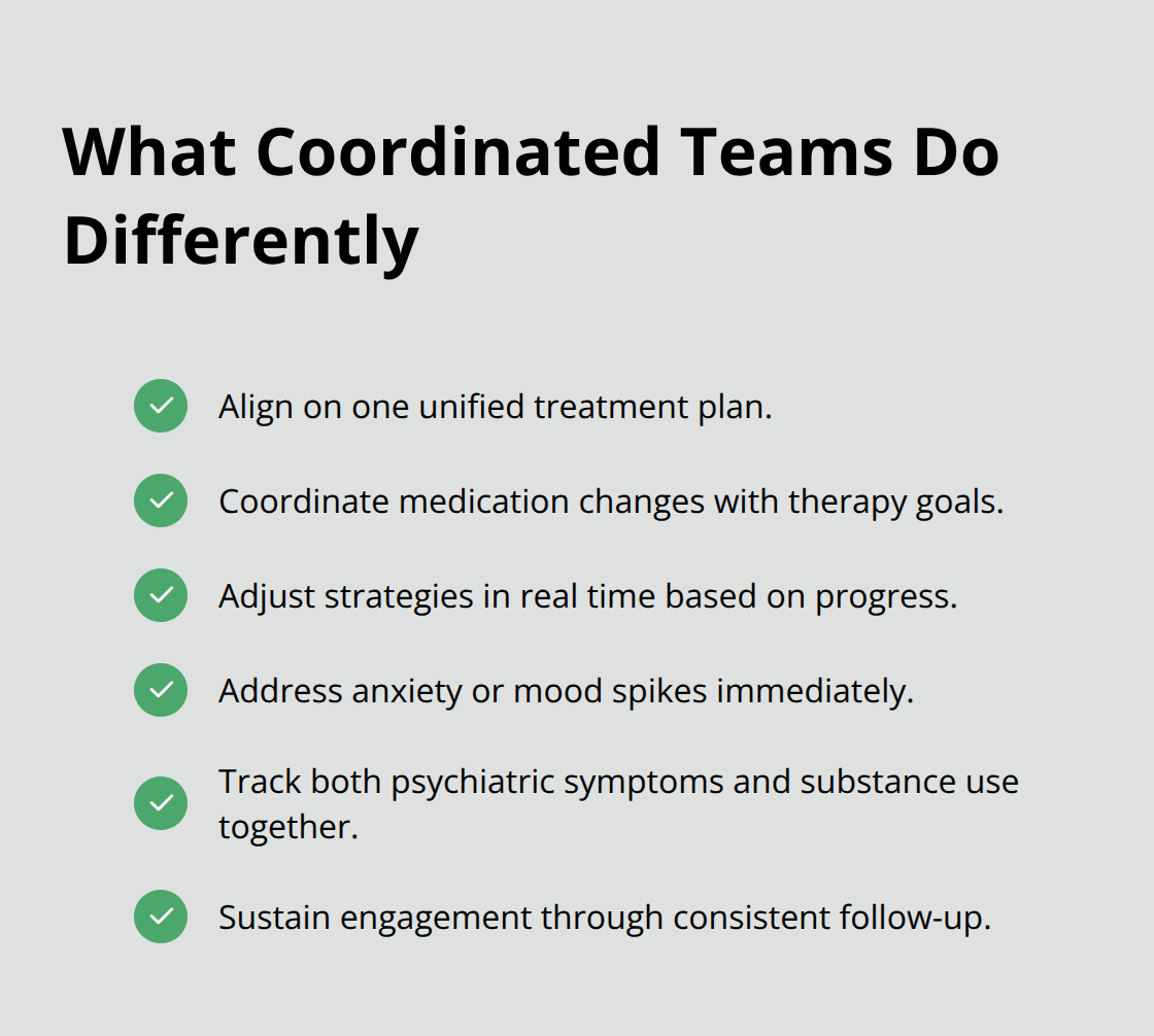Key behaviors of effective provider coordination in dual diagnosis care