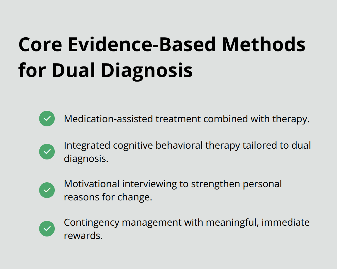 Checklist of proven dual diagnosis treatments including medication, therapy, and motivation supports. - dual diagnosis treatment basics