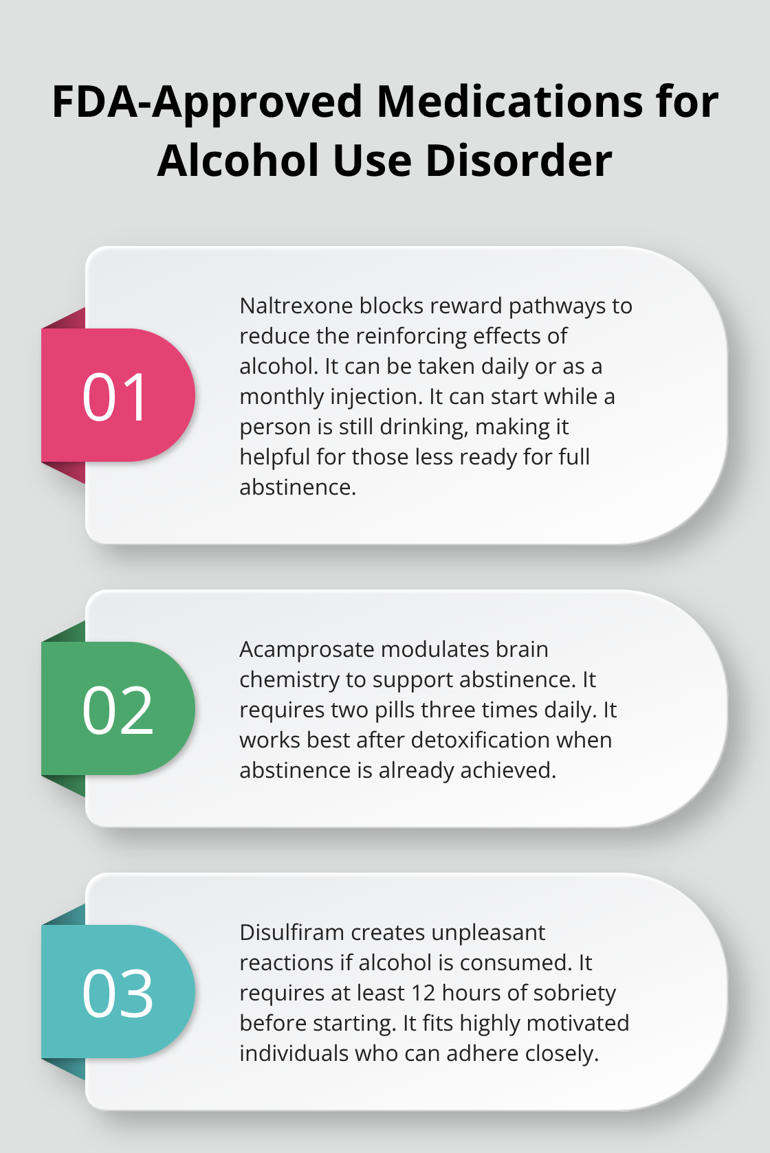 Summary of AUD medications: naltrexone, acamprosate, and disulfiram with how they work and when they fit.