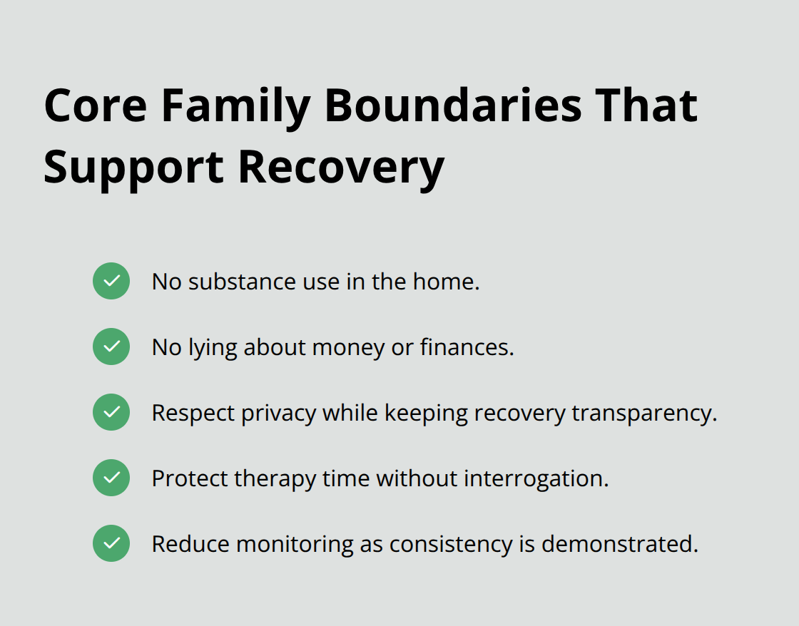 Checklist of practical family boundaries to support addiction recovery in the U.S. - family reconciliation after addiction