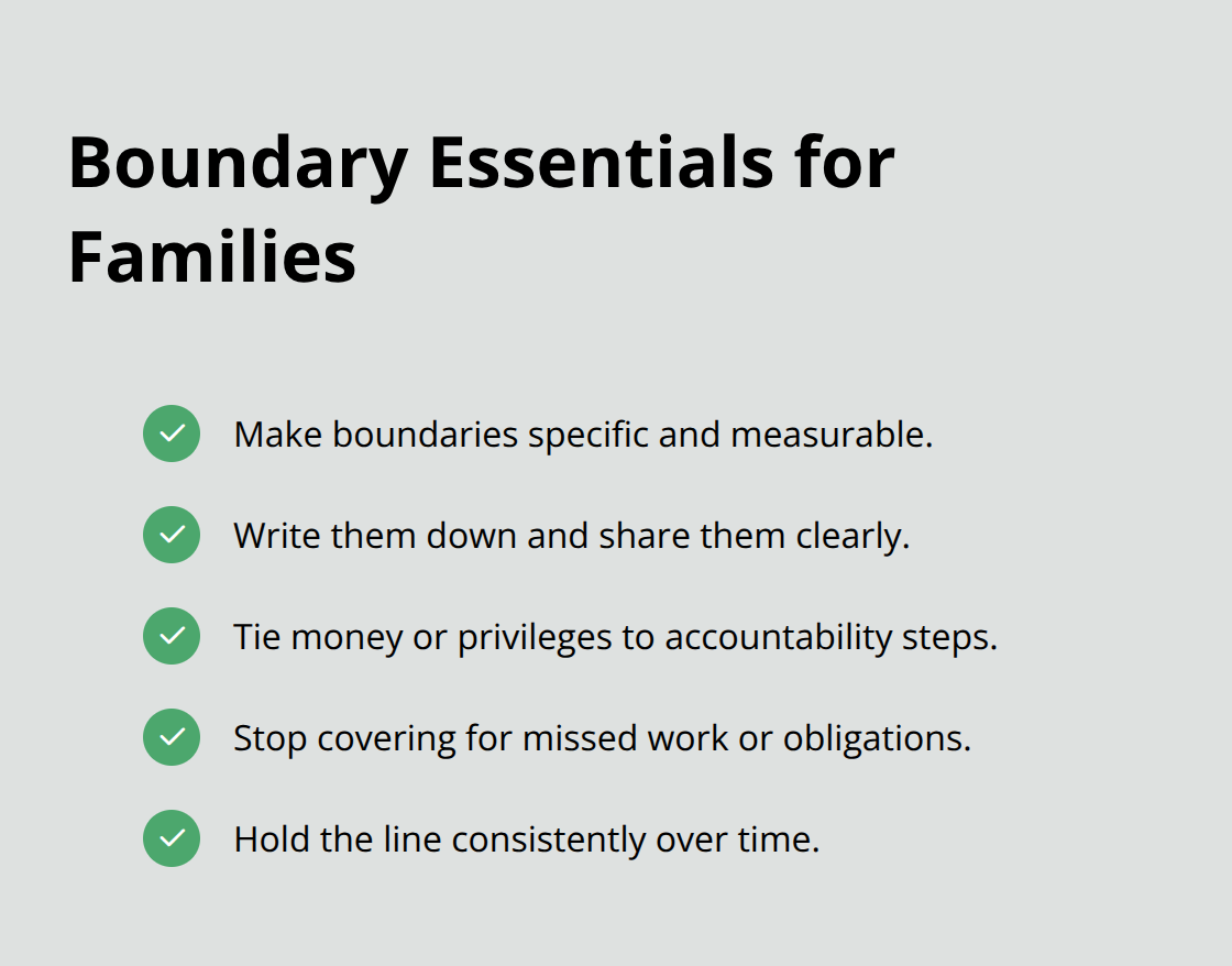 Checklist of boundary best practices families can use to support recovery. - family support in recovery