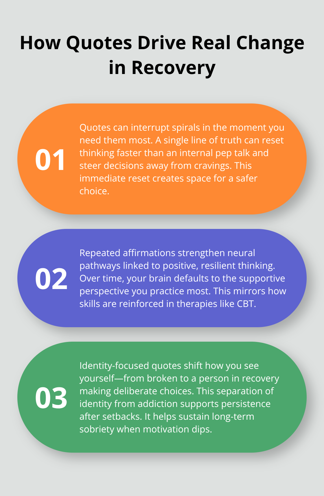 Three core ways quotes support addiction recovery: interrupting thoughts, reinforcing neural pathways, and reshaping identity. - overcoming addiction quotes