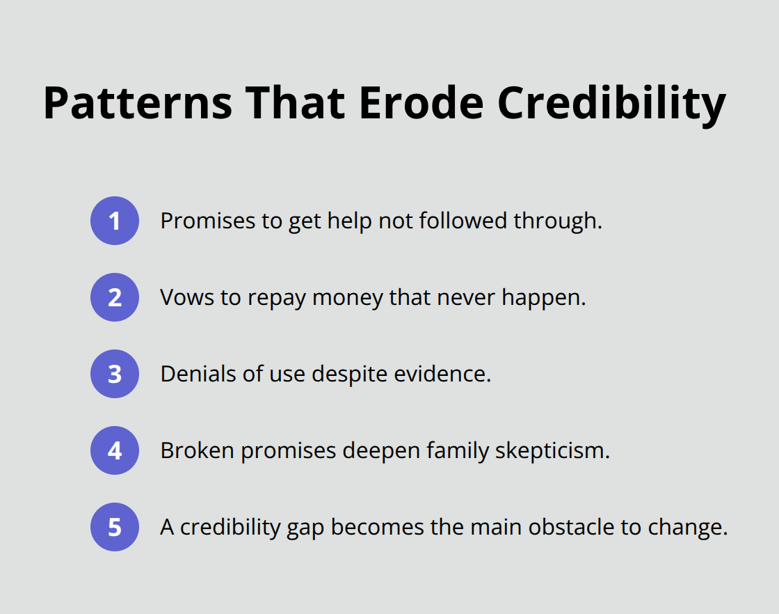 Common betrayal patterns that undermine trust in families affected by addiction - rebuild trust after addiction