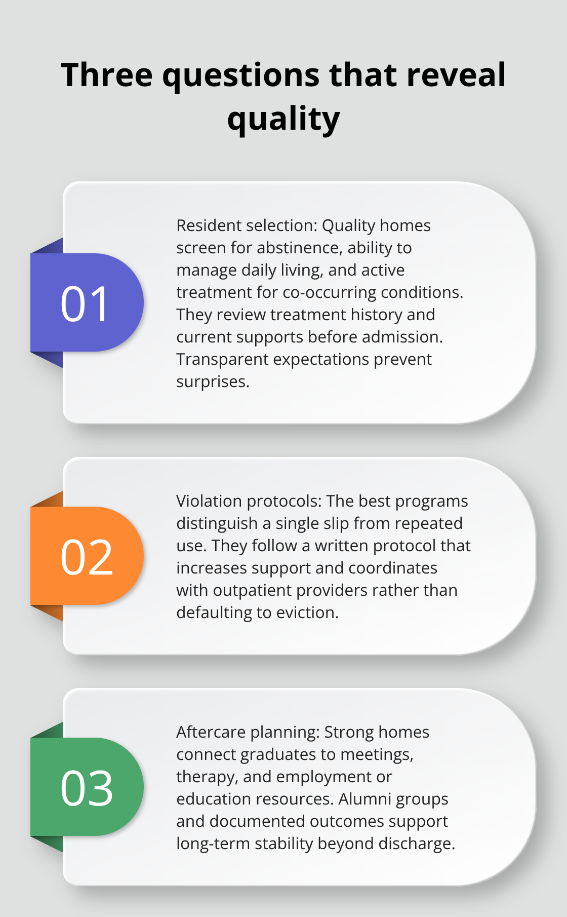 Three-point checklist covering selection, violation protocols, and aftercare planning in sober living - sober living for men