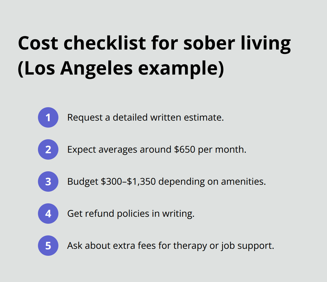 Compact ordered list of cost transparency items with Los Angeles pricing example - sober living homes for women