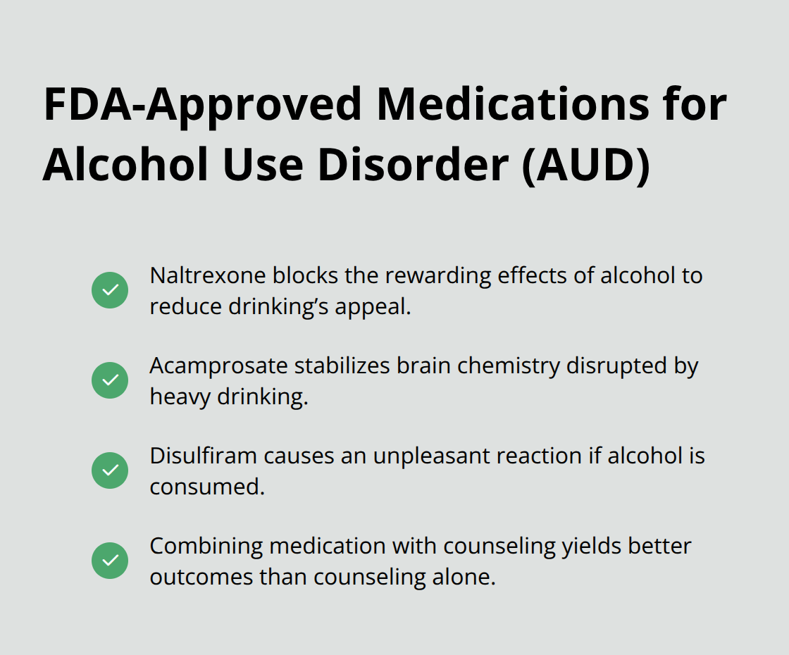 Checklist of FDA-approved medications for AUD and their key effects