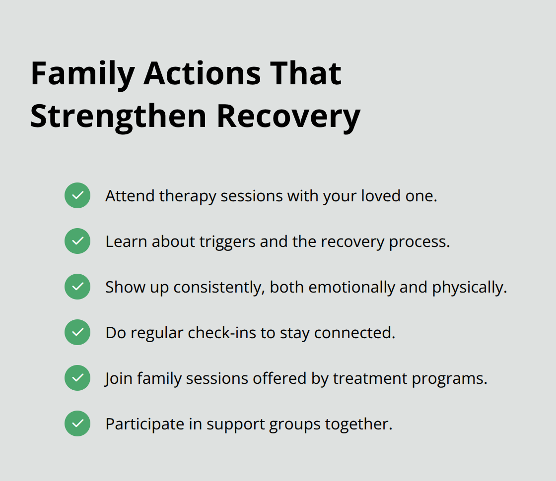 Checklist of concrete family actions that reinforce a loved one&rsquo;s recovery