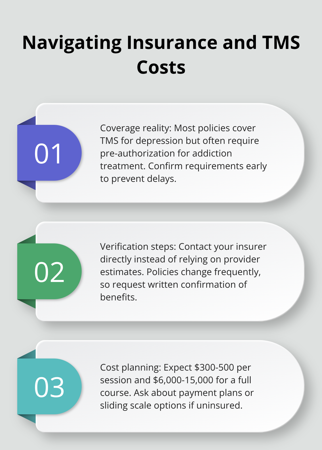 Three key steps to verify coverage and plan for TMS expenses - tms addiction treatment