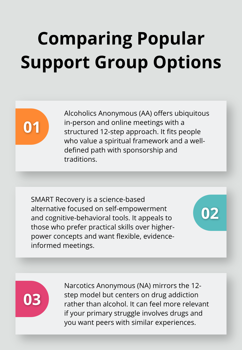 Comparison of AA, SMART Recovery, and NA for different recovery needs in the United States. - tools to stay sober